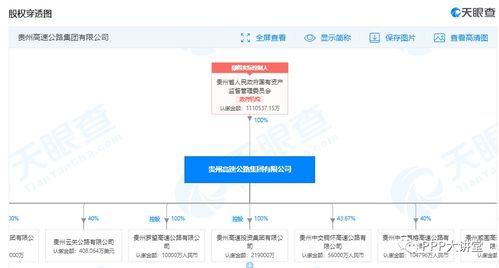 高速飲酒與資產(chǎn)管理 風(fēng)險(xiǎn)高企的投資陷阱